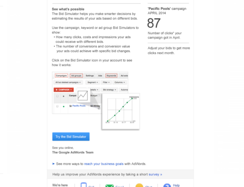AdWords Bid Simulator Direct Response Email for Google